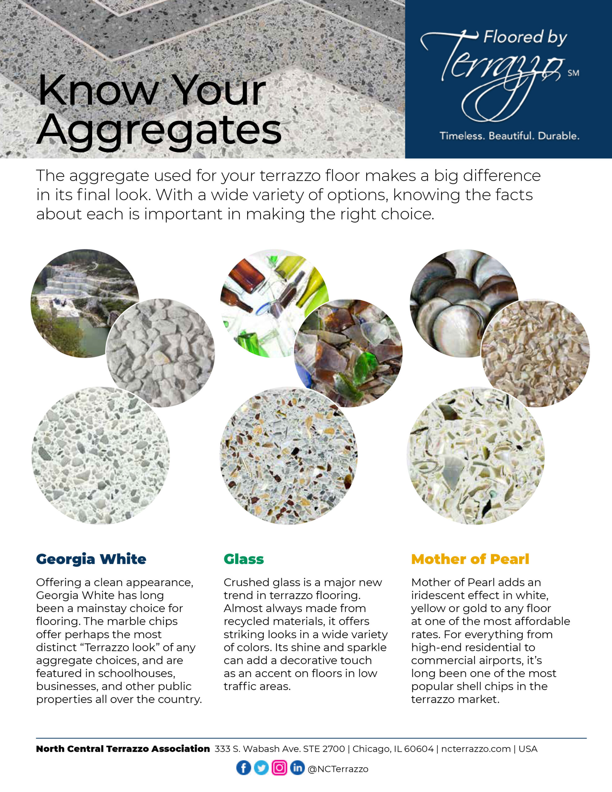 Know Your Aggregates
